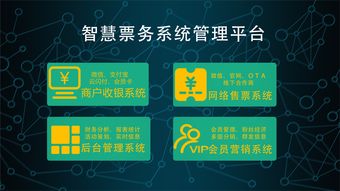 智能医院信息系统 人脸识别结合电子病历系统的设计与开发实践